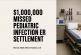 Missed Pediatric Infection in a Metro Atlanta ER Leads to a $1,000,000 Settlement